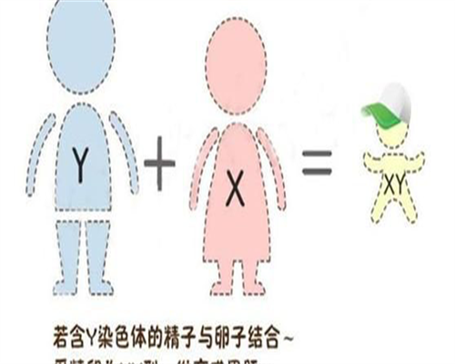 内膜8.2可以怀孕吗（子宫内膜息肉同房出血）