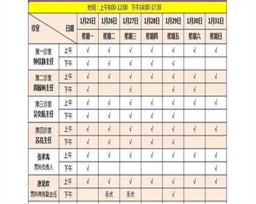 未婚做三代代生机构客服电话价格分享，需要几万元清清楚楚！